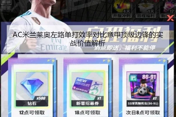 AC米兰莱奥左路单打效率对比意甲顶级边锋的实战价值解析